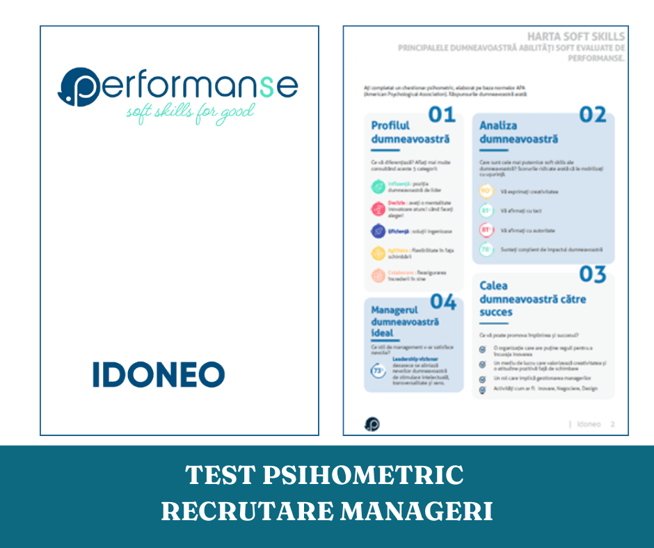 Test Psihometric Manageri